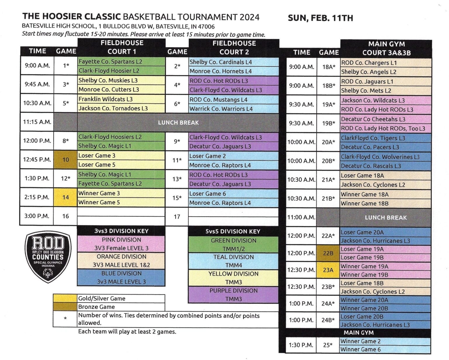 2024 The Hoosier Classic Basketball Tournament Special Olympics